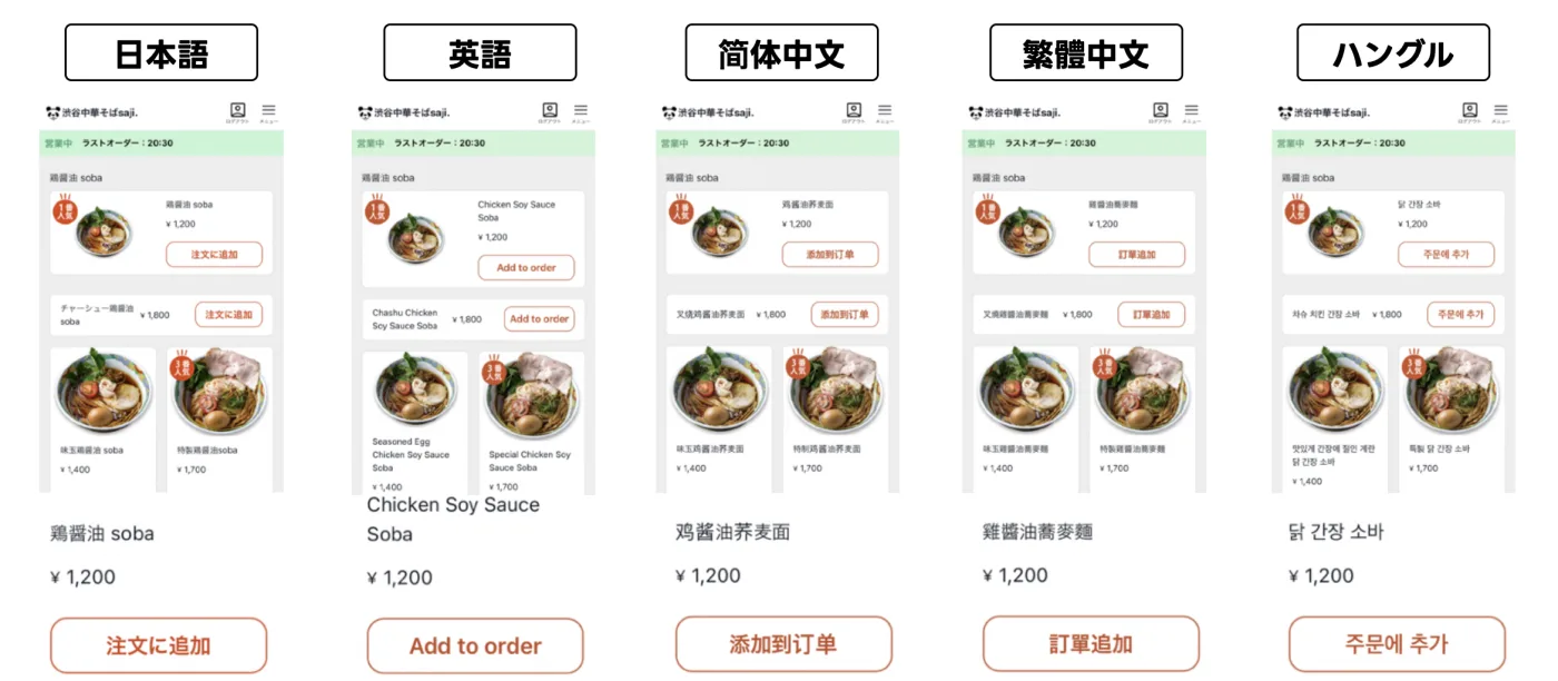 同じメニューが日本語・英語・簡体中文・繁體中文・ハングルで表示されている画面